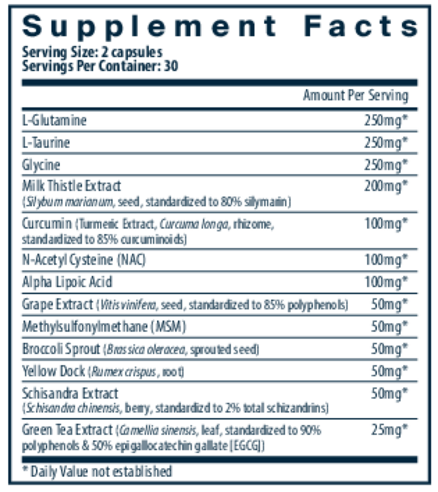 Product image for Detox Formula.