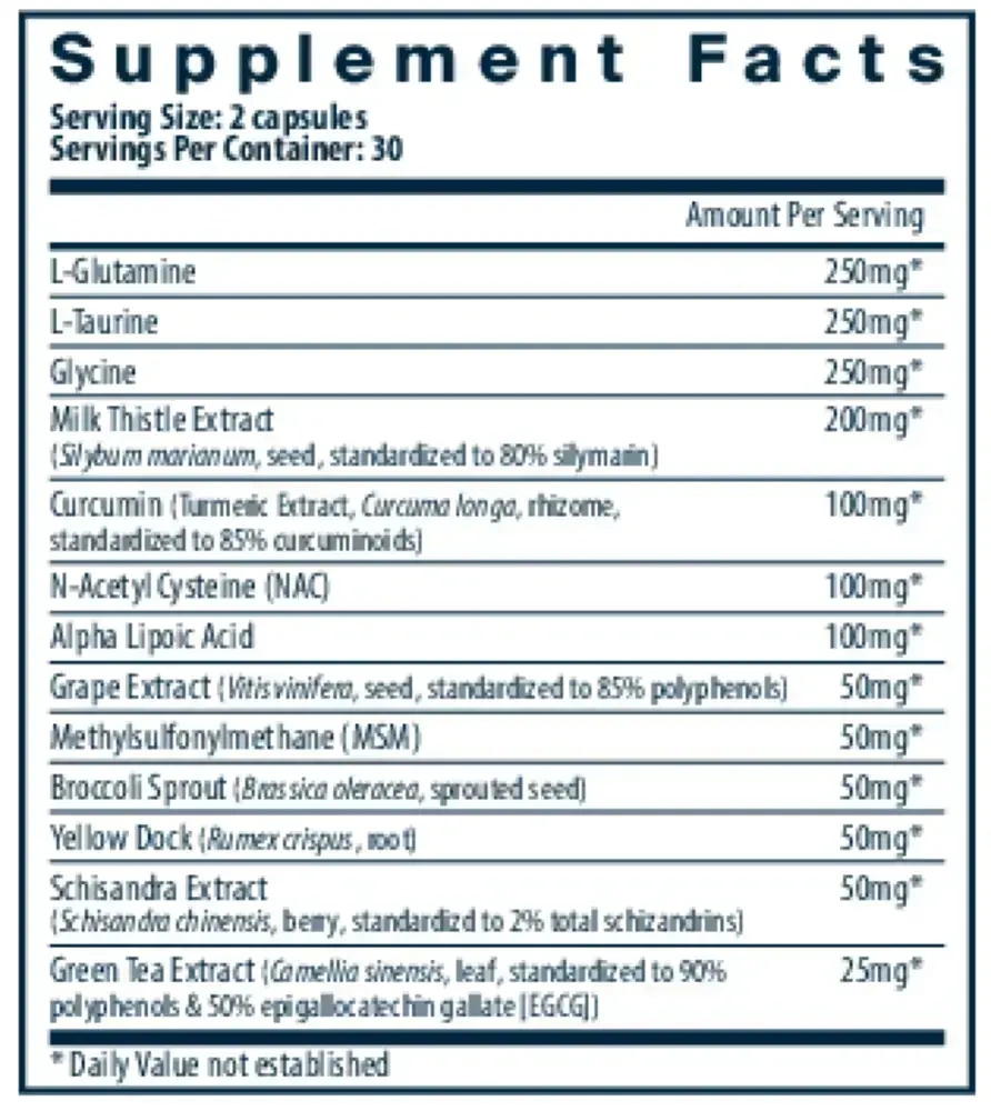 Product image for Detox Formula.