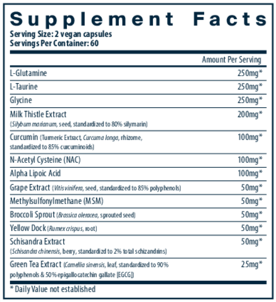Product image for Detox Formula.