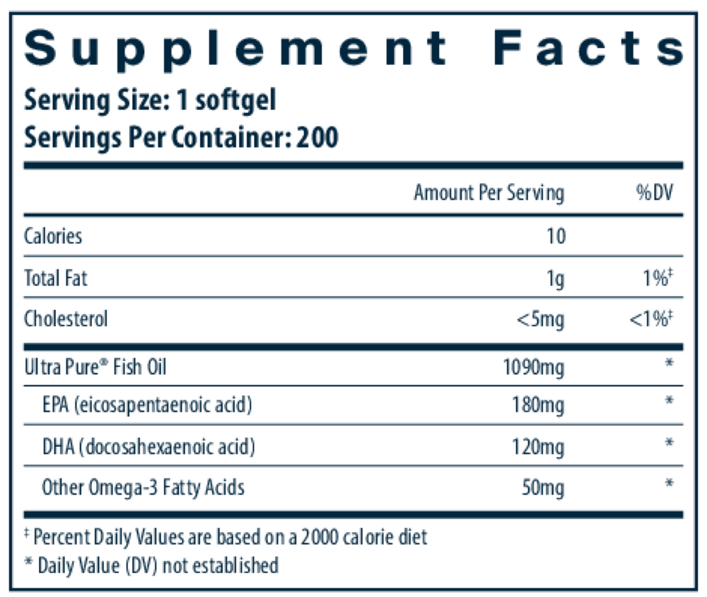 Product image for Ultra Pure® Fish Oil 350 Triglyceride Form.