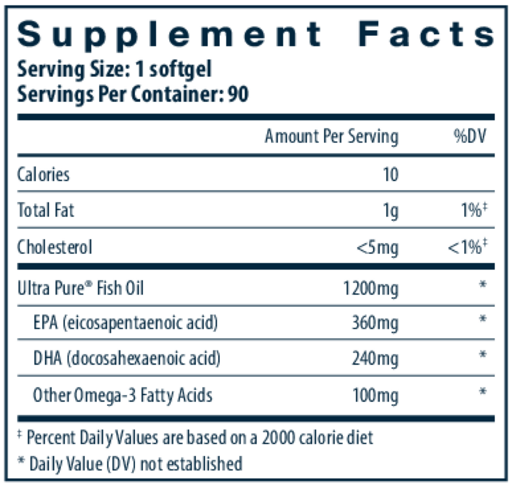 Product image for Ulta Pure® Fish Oil 700 Enteric TF.