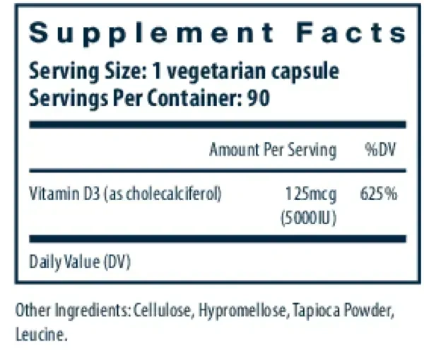 Product image for Vitamin D3 5000IU.