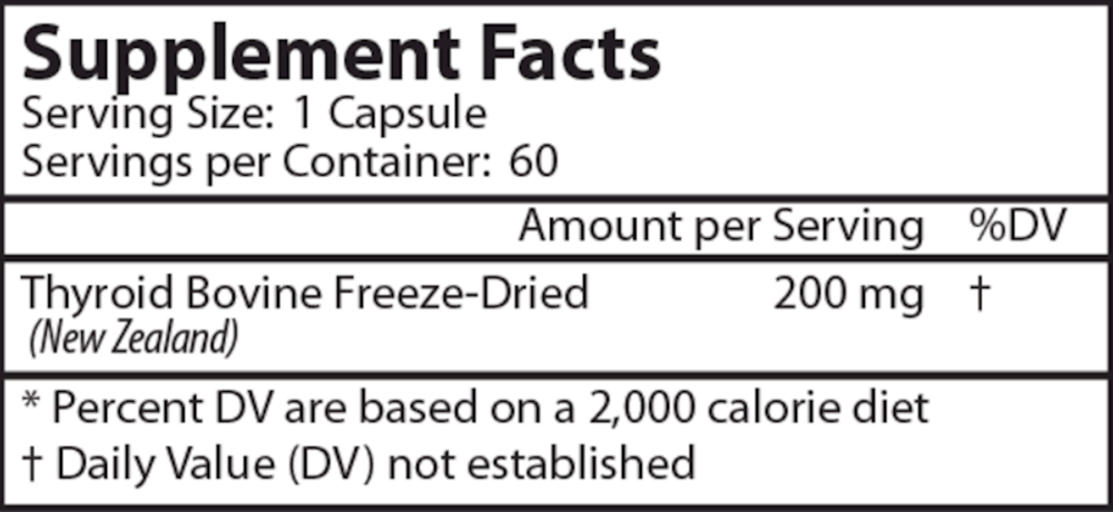 Product image for Thyroid Gland.