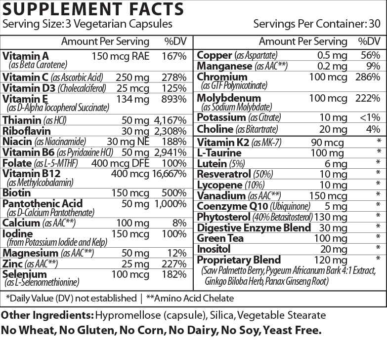 Product image for MultiMen's.