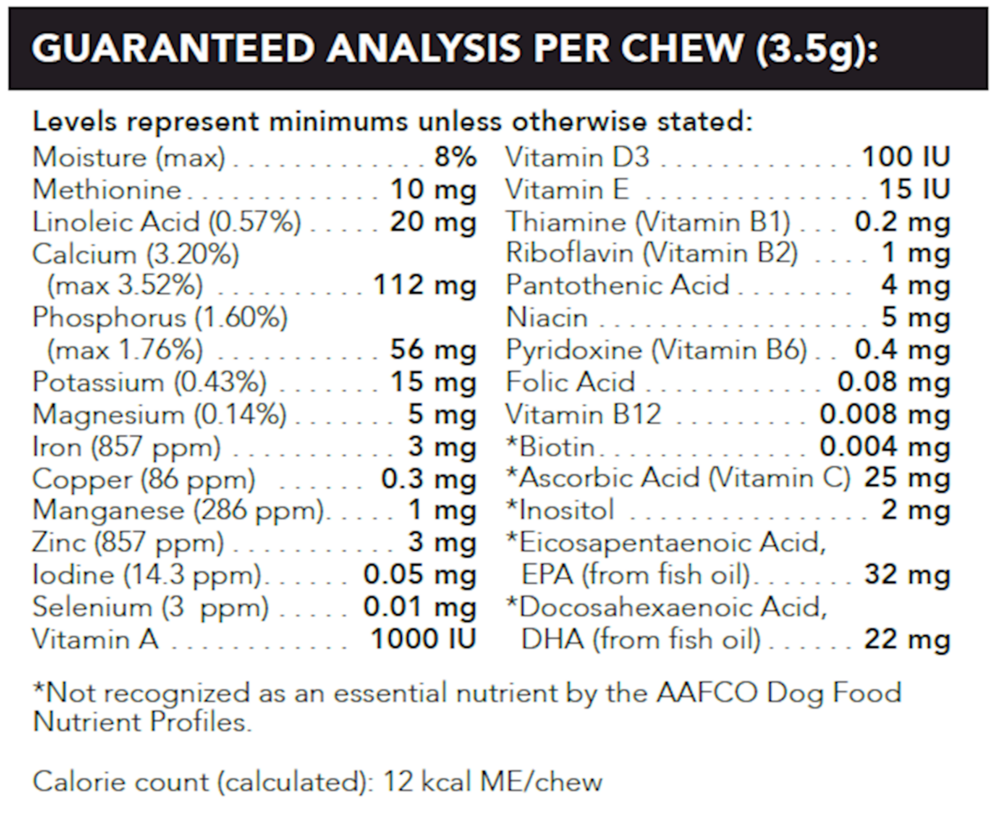 Product image for Canine Plus MultiVitamin.