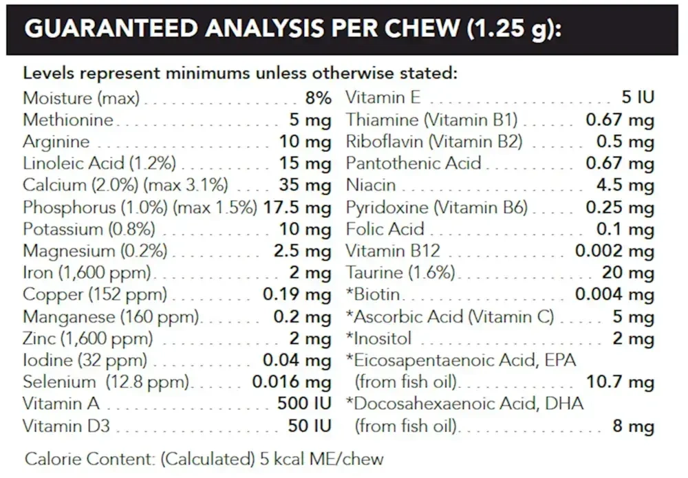 Product image for NuCat MultiVitamin.