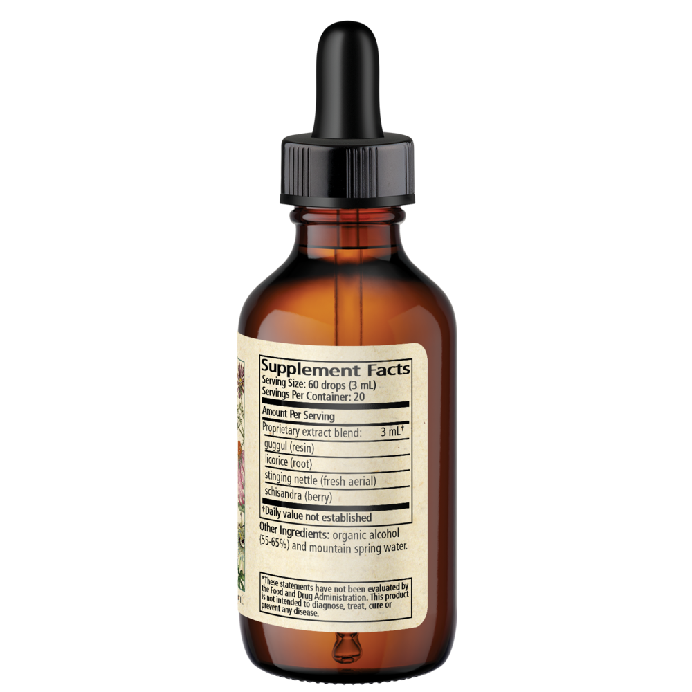 Product image for Thyroid I.