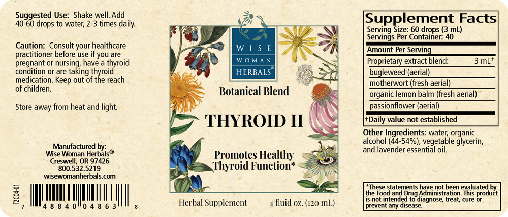 Product image for Thyroid II.