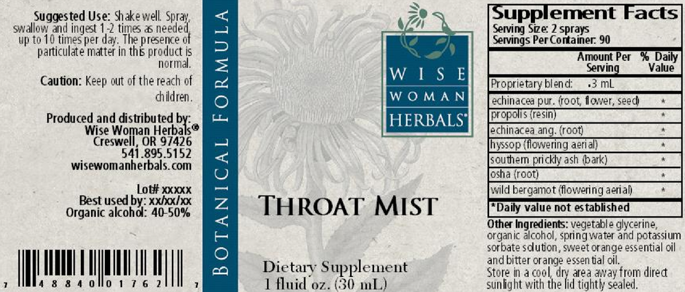 Product image for Throat Mist.