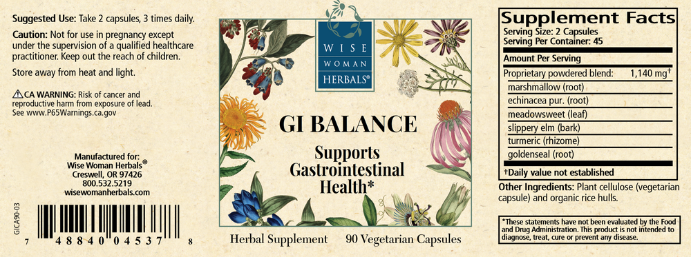 Product image for GI Caps.