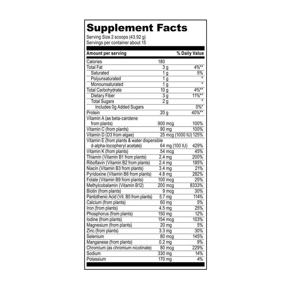 Product image for Maximum Vibrance Chocolate Chunk.