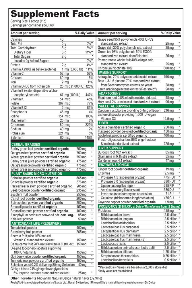 Product image for Green Vibrance.