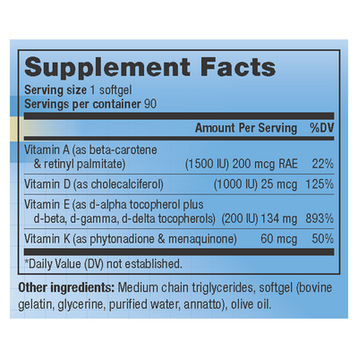 Methylation Pro Topical | Fullscript