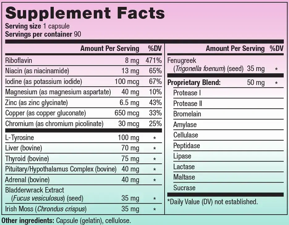 Product image for Thyro-Zyme™.