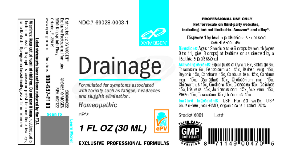 Product image for Drainage.