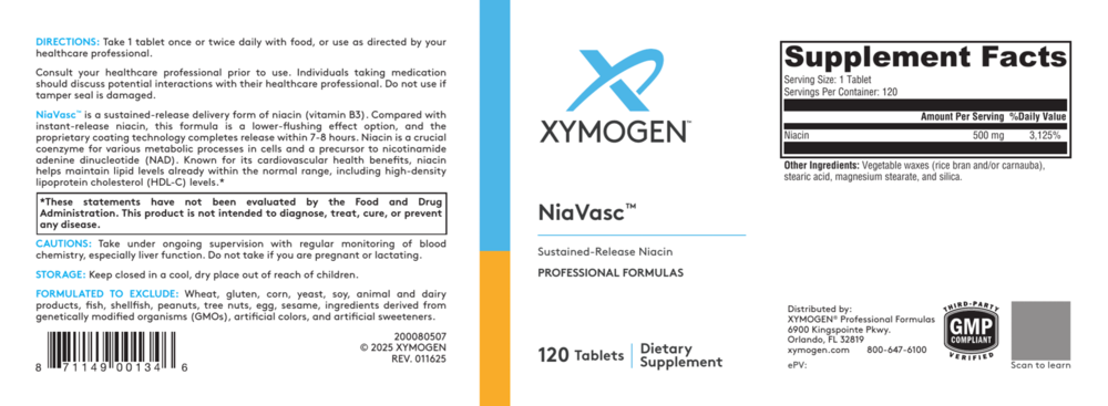 Product image for NiaVasc.