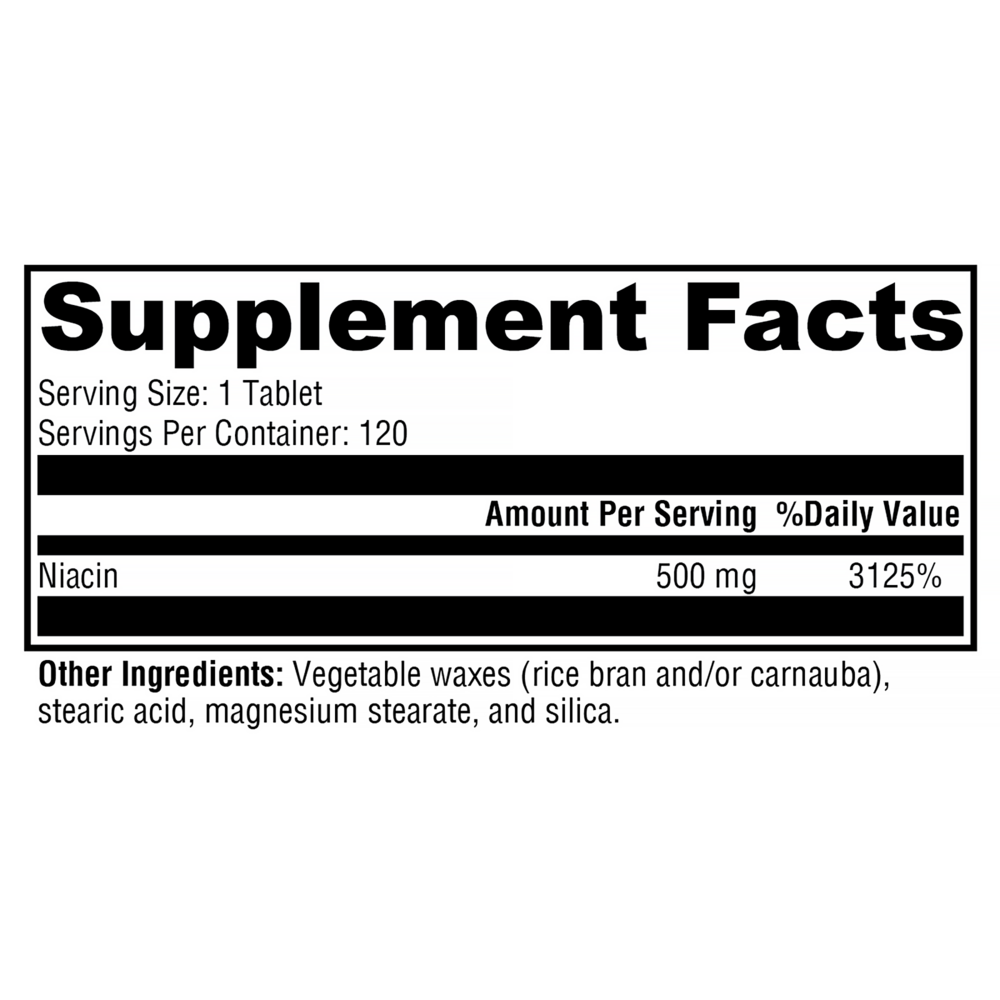 Product image for NiaVasc.