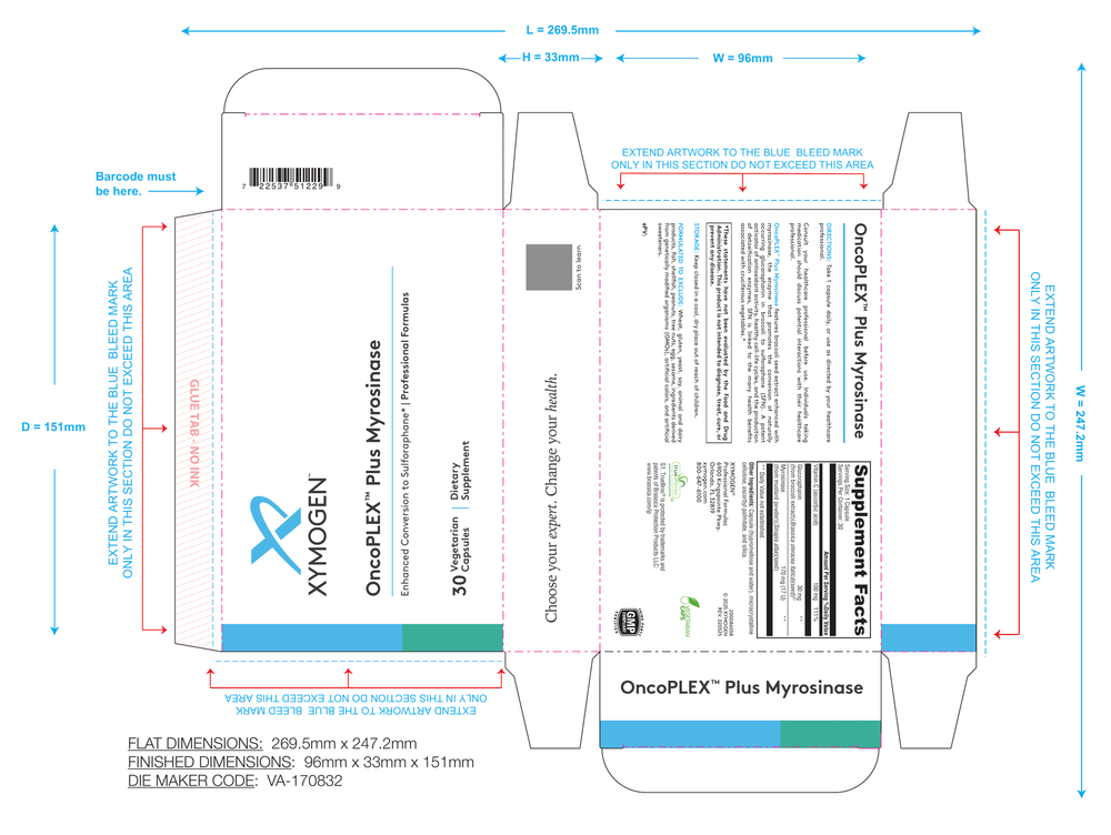 Product image for OncoPLEX Plus Myrosinase.