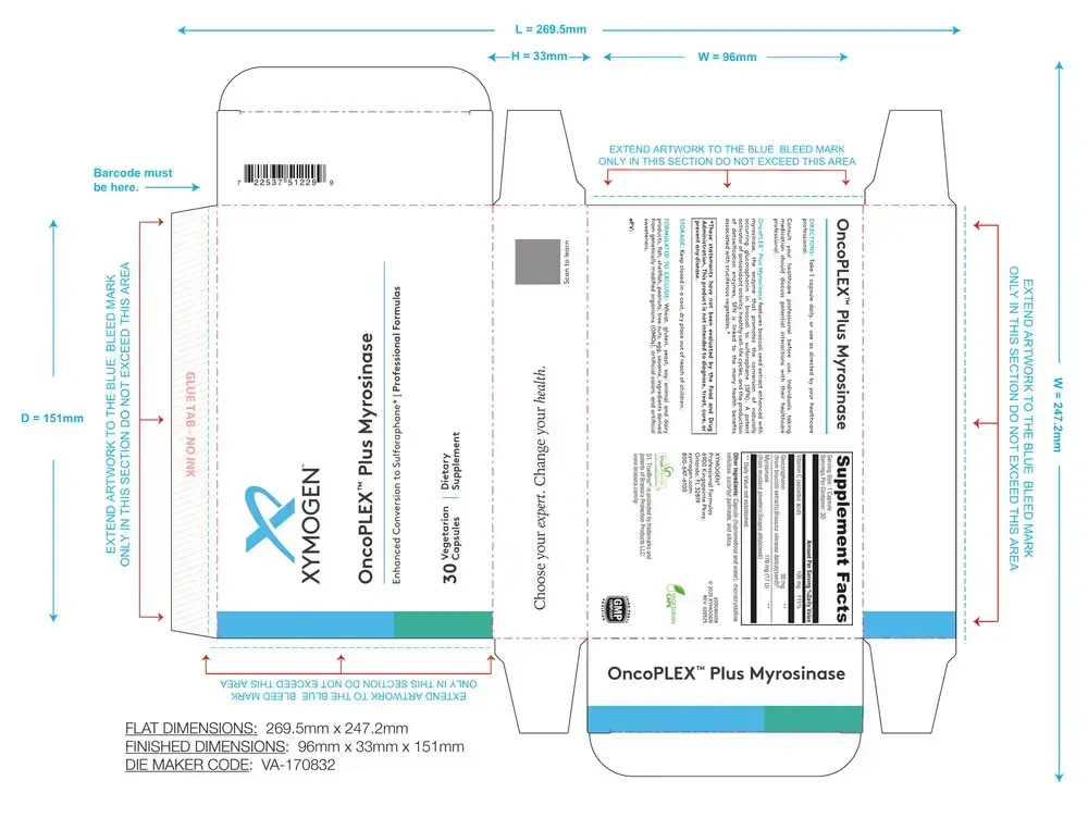 Product image for OncoPLEX Plus Myrosinase.