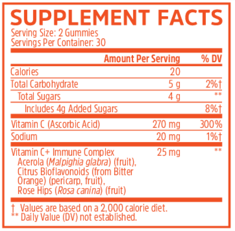 Product image for Vitamin C+ Gummies.